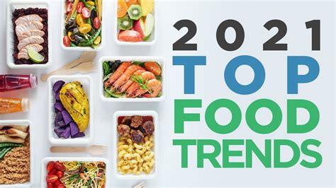 Top Food Trends 2021 Youtube