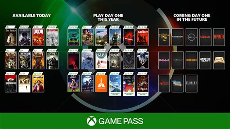 Xbox Game Pass Para Pc Review Megahunter Gameplays