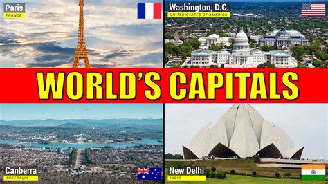 What City Is The Capital Of The World Unraveling The Global Metropolis