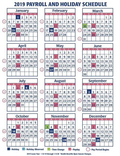 Payroll calendar 2021 / if that tuesday is a federal holiday, then pay day is the next business day. Opm Federal Pay Period Payroll Calendar 2020 - Template Calendar Design