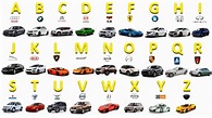 List Of Car Brands In Alphabetical Order - Djupka
