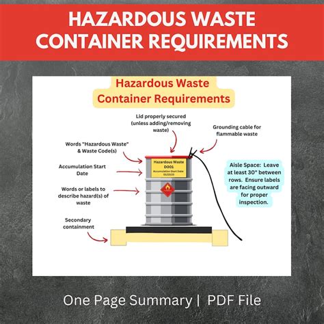 Hazardous Waste Container Requirements Etsy