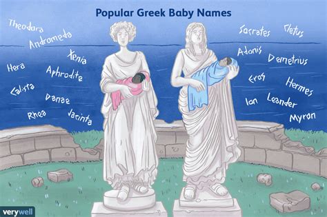 Greek Baby Name Meanings And Origins