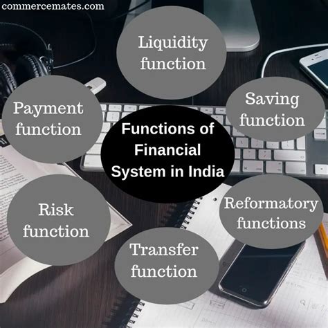 Functions Of The Financial System In India