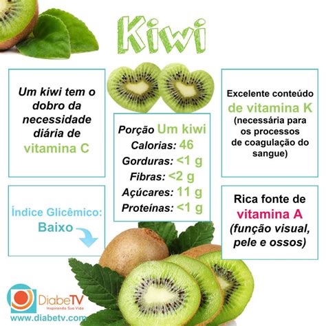 Benefícios do Kiwi para a Saúde DiabeTV Kiwi Kiwi fruit Fruit