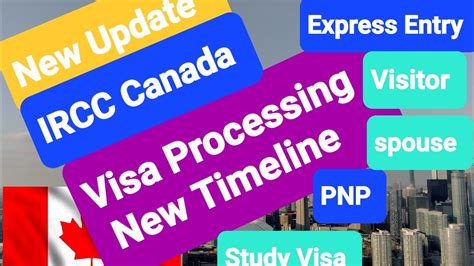 Update On Ircc Canada Immigration Processing Times Youtube