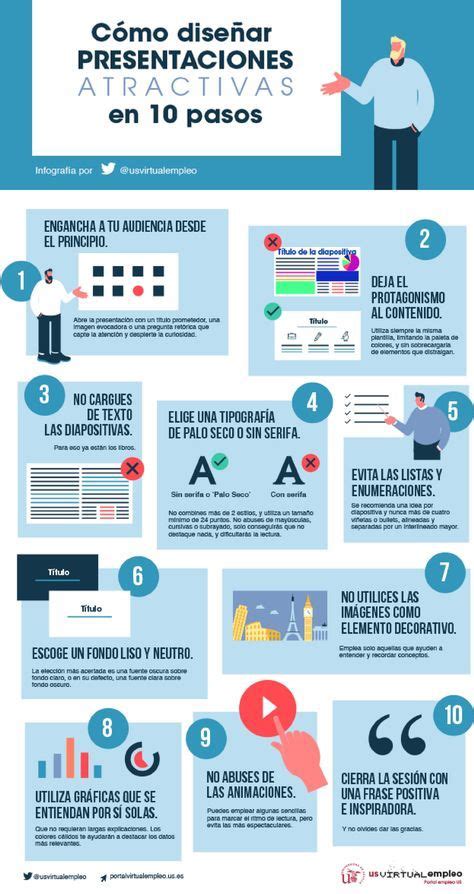 Cómo Realizar Presentaciones Efectivas En 10 Pasos Infografía