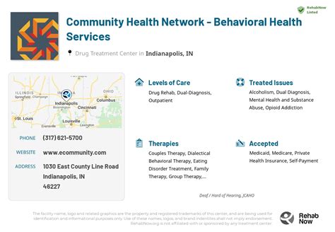 Community Health Network Behavioral Health Services In In