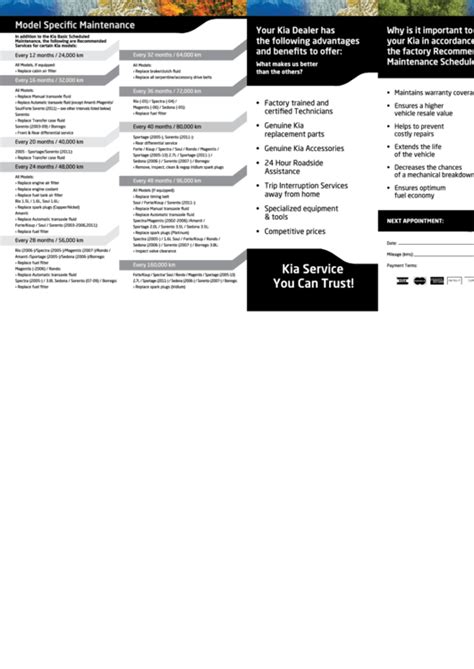 Kia Maintenance Schedule Printable Pdf Download