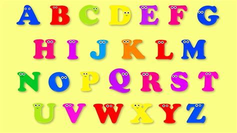 Abc Lied Abc Song Alphabet Song Youtube