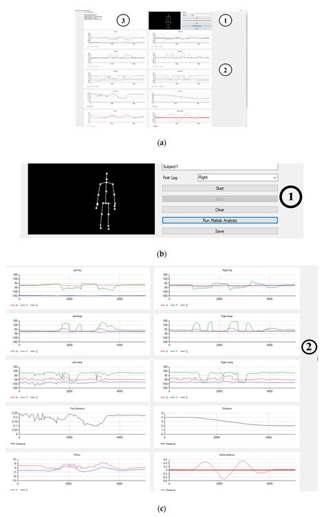 Applied Sciences Free Full Text Test Retest Inter Rater And Intra