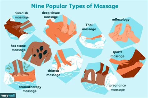 top 9 der beliebtesten massagearten