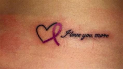 The symbolism behind this tattoo is immense, depicting freedom from breast cancer. Pin on mom