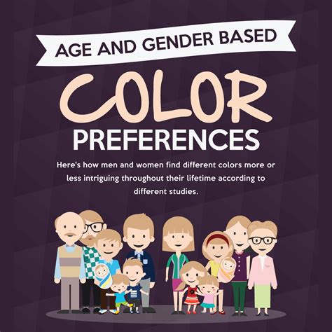 Color Preferences Based On Age And Gender Cgfrog
