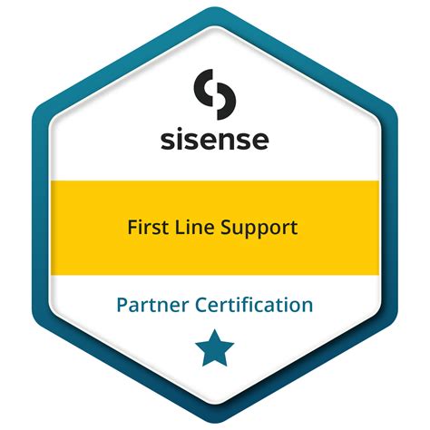 First Line Support Training Cluster Credly