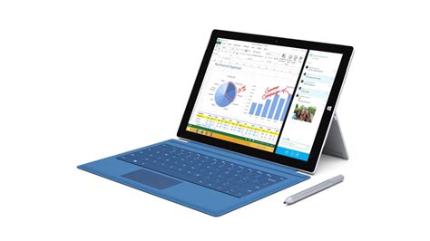 Desire This Microsoft Introduces The Surface Pro 3