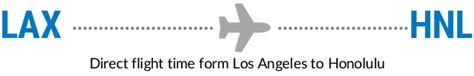 Lax Hnl Flight Time Flight Duration Los Angeles International