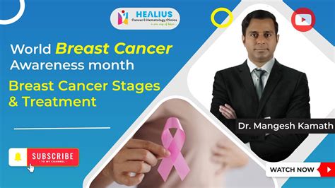 Breast Cancer Awareness Health Care Oncology World Breast Cancer