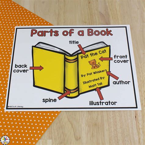 Parts Of A Book Worksheet