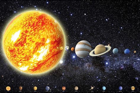 Great Art Childrens Poster Solar System Cosmos Space Planets Earth