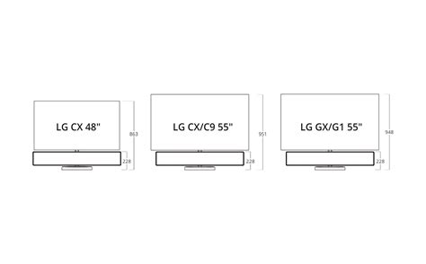 Screen Sizes And Dimensions
