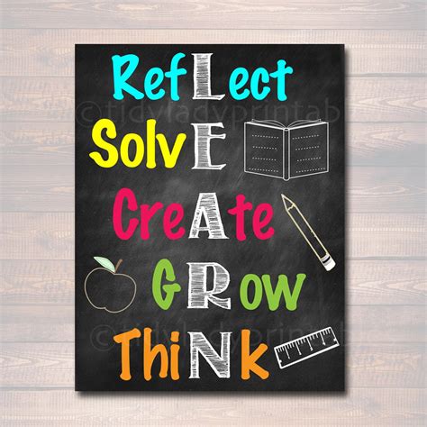 Growth Mindset Classroom Poster Tidylady Printables