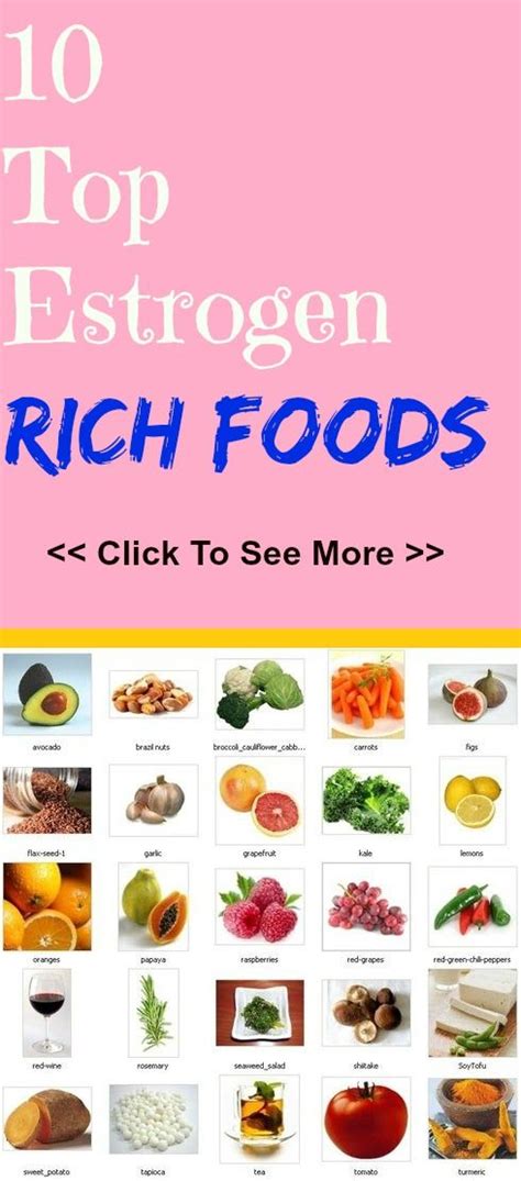 Knowledge is power.check your testosterone levels at h. Top 20 Estrogen-Rich Foods You Should Include In Your Diet ...