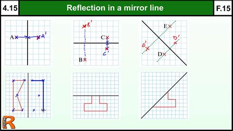 415 Reflection In A Mirror Line Basic Maths Core Skills Level 4