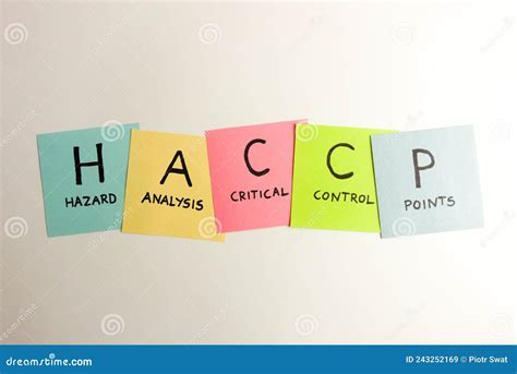 HACCP Acronym By Wood Alphabets Royalty Free Stock Photo