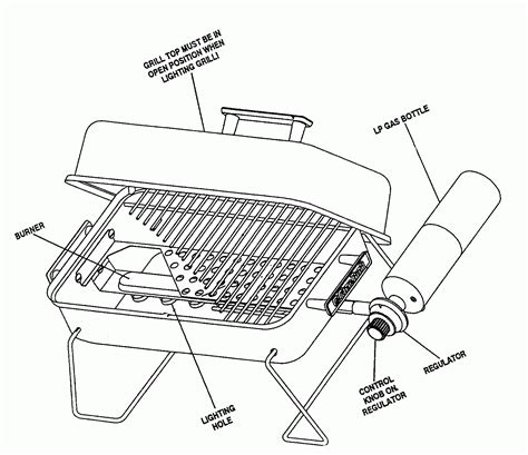 Cpsc And Char Broil Announce Recall To Repair Table Top Grills