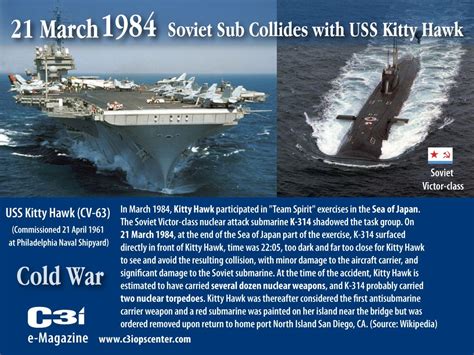 Soviet Submarine Collides With Uss Kitty Hawk Sea Of Japan Hawk