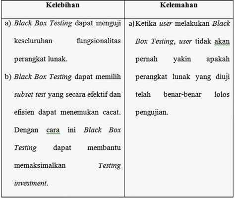 Kelebihan Dan Kekurangan Dari Jenis Konstruksi Jalan Yang Perlu Anda Riset