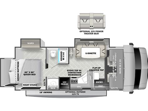 Sunseeker Classic 2500ts Class C Motorhomes By Forest River Build And Price