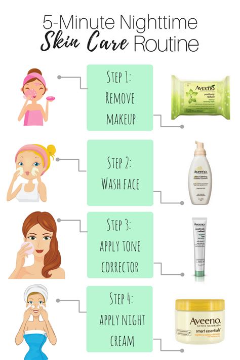 Skincare And Makeup Routine Steps