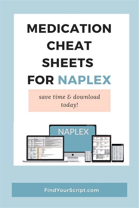 Naplex And Cpje Study Guide Bundle Pack And Cheat Sheets Medical School