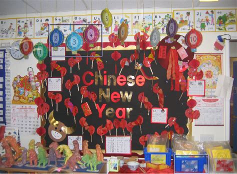 Chinese New Year Classroom Display Photo Sparklebox
