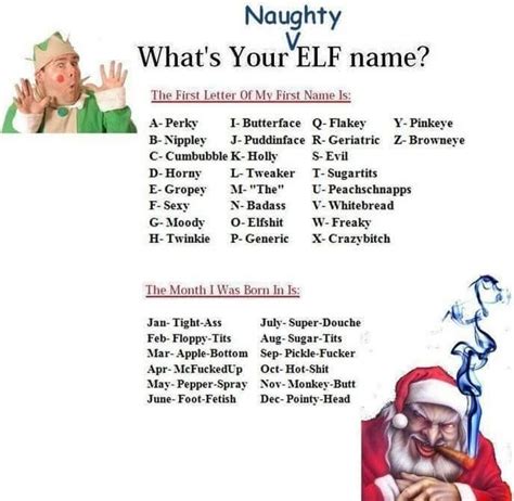 Your Elf Name Chart
