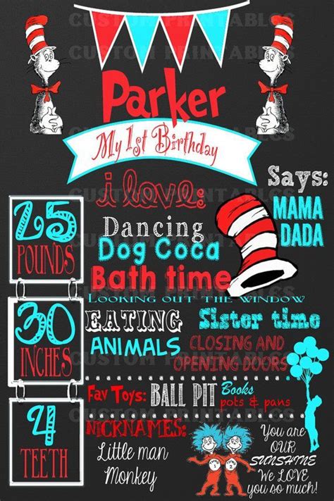 Red And Turquoise Birthday Party Chalkboard Style Sign 1st Etsy Dr