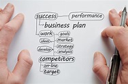 9 Key Elements of an Effective Business Plan - Orcutt & Company
