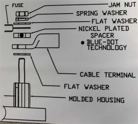 Why Should You Invest In Fuses For Your System? | Battle Born Batteries