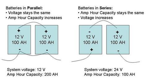 Series Parallel Battery Wiring