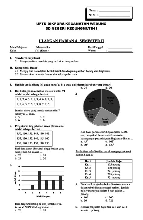 Soal Penyajian Data Kelas 3 Sd Contoh Soal Pengolahan