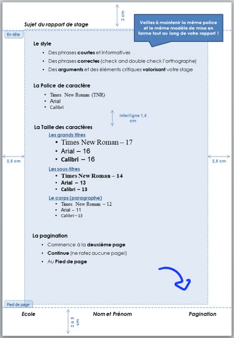 La Rédaction Dun Rapport De Stage Ce Quil Faut Savoir En 5 Minutes