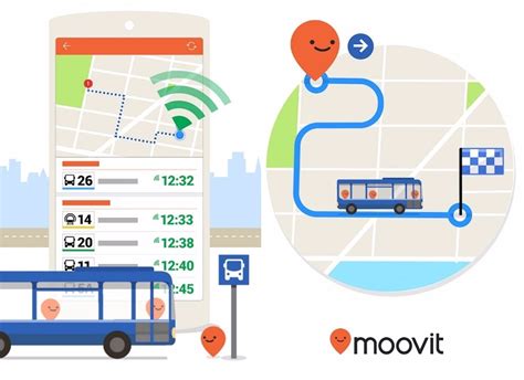 La App De Transporte Público Moovit Incorpora La Función Mejor Ruta Hoy