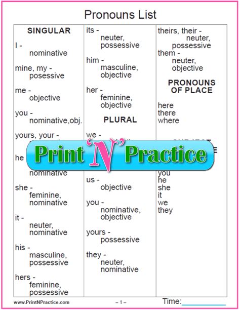 27 Pronoun Worksheets ⭐ Printable List Of Pronouns Reference Sheet