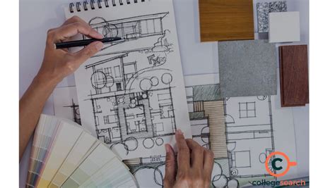 Interior Designing Course 2023 Fees After 12th Online Courses