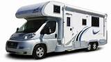 Pictures of Rv Insurance Hire