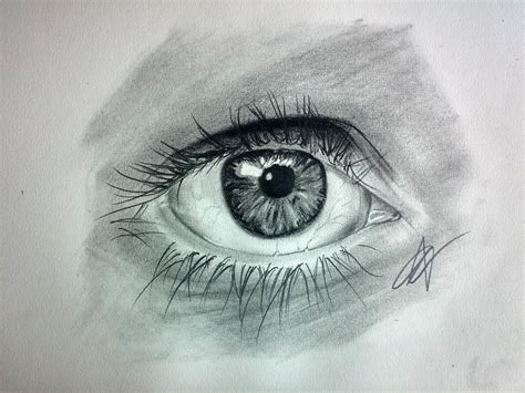 Cómo Dibujar Un Ojo Realista Paso A Paso Dibujos De Ojos Ojo Realista Como Dibujar Ojos