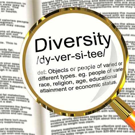 Diversity Definition Magnifier Showing Different Diverse And Mixed Race