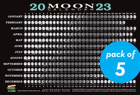 2023 Moon Calendar Card 5 Pack The Experiment